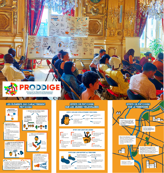 Photo facilitation graphique pour le projet prODDige